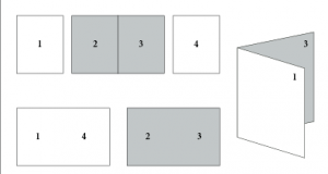 order-of-service-pages